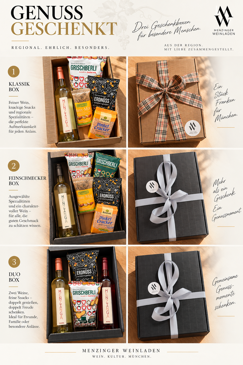 Feinschmecker Geschenkkiste