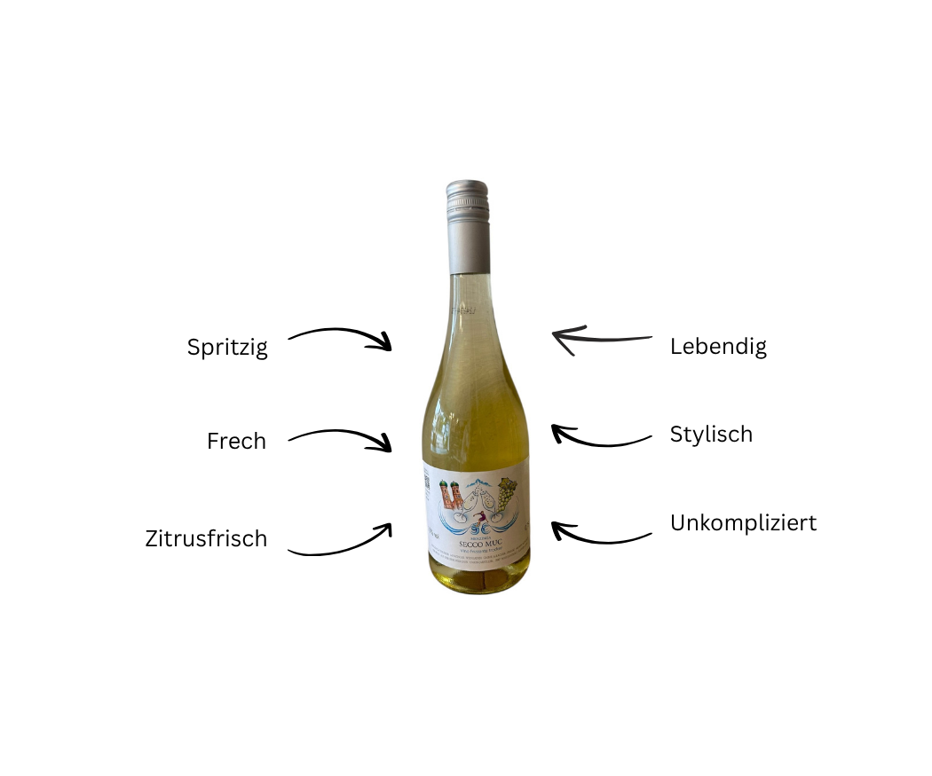 MENZINGA SECCO MUC – VINO FRIZZANTE TROCKEN
